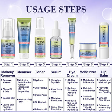 FITOEG crema de ojos: hidratación suave para la zona ocular.