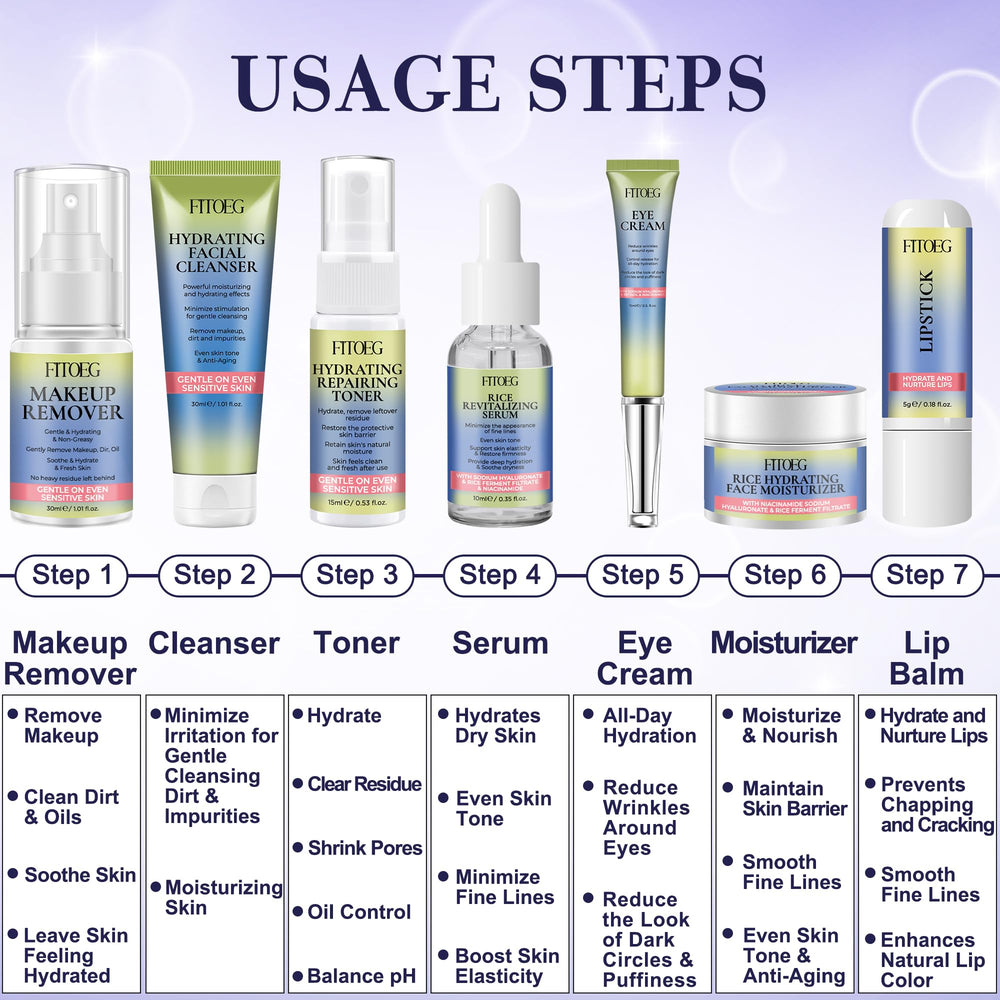 FITOEG crema de ojos: hidratación suave para la zona ocular.