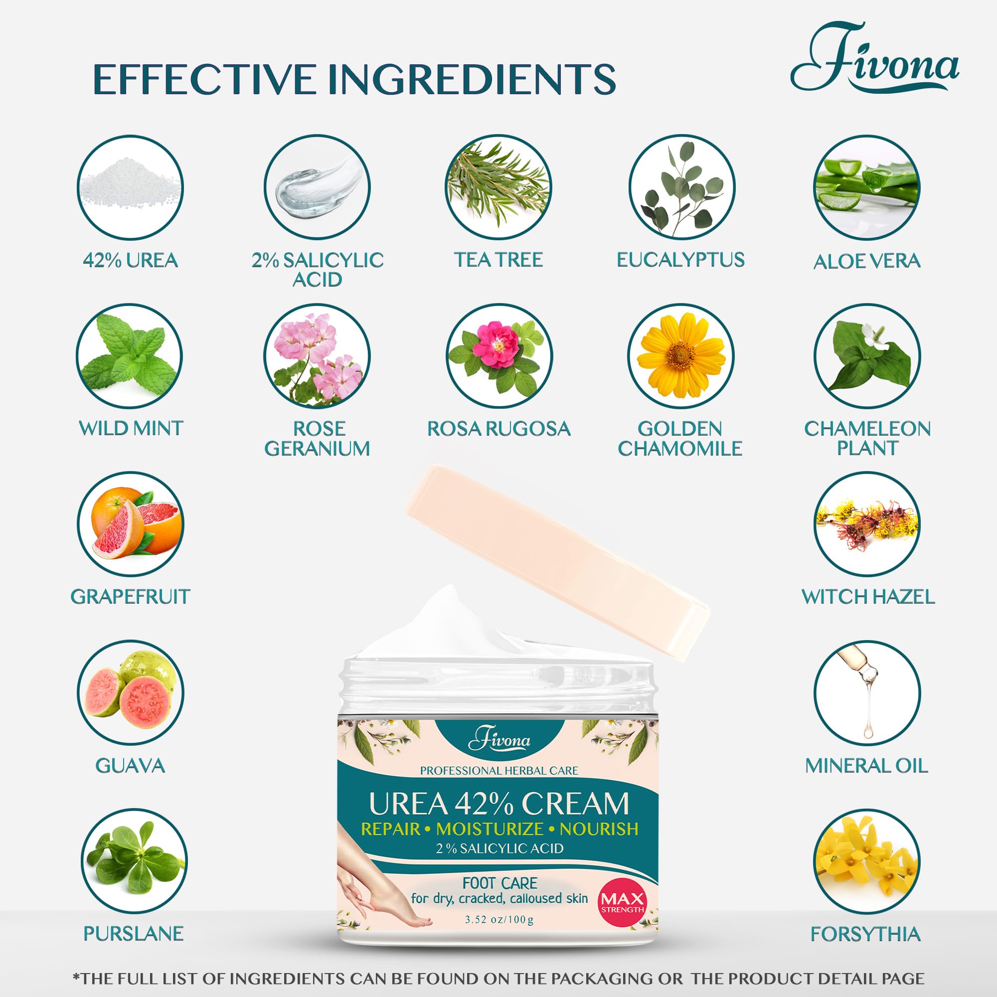 FIVONA crema de urea 42% con absorción rápida en pies