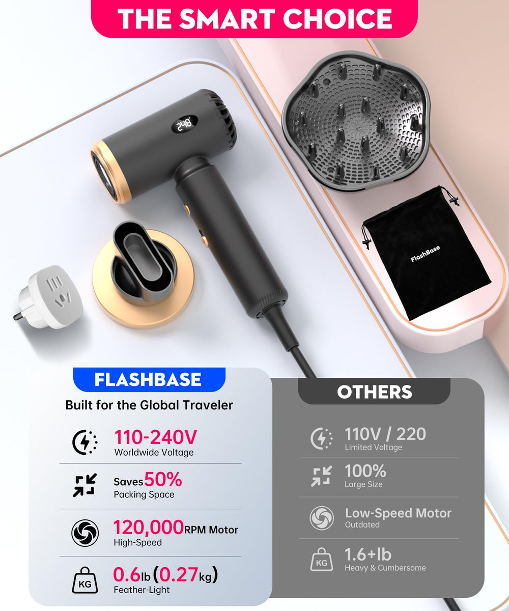 Flashbase funcionamiento silencioso, bajo 60 dB para uso compartido