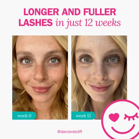 FLASHSERUM ideal para piel sensible y ojos sensibles