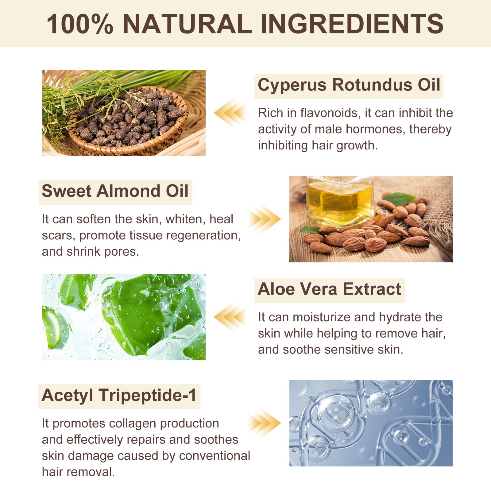 Flasture Aceite Cyperus Rotundus, calma enrojecimiento e irritación tras afeitado.