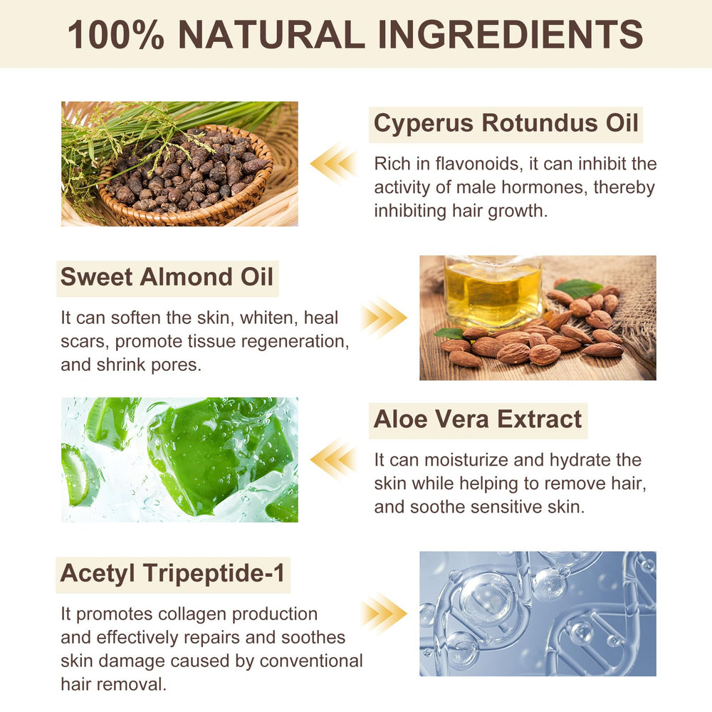 Flasture Aceite Cyperus Rotundus, calma enrojecimiento e irritación tras afeitado.
