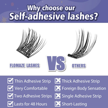 FLOMAZE display highlights 156-cluster lashes and length variety for customized looks.