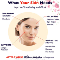 Florence Serum Vitamina C, gotero para aplicación precisa en la cara.