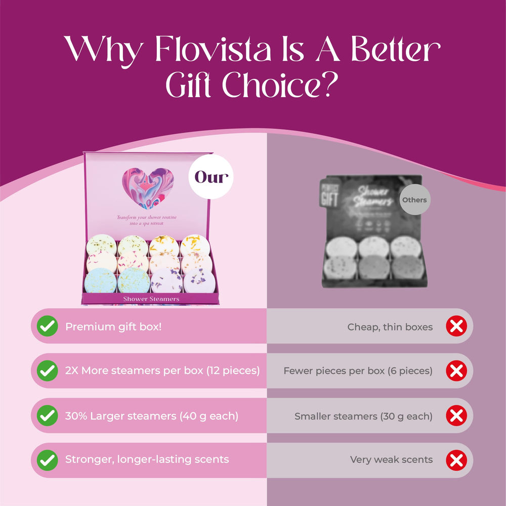 Flovista sandía-tabletas para ducha, aroma jugoso