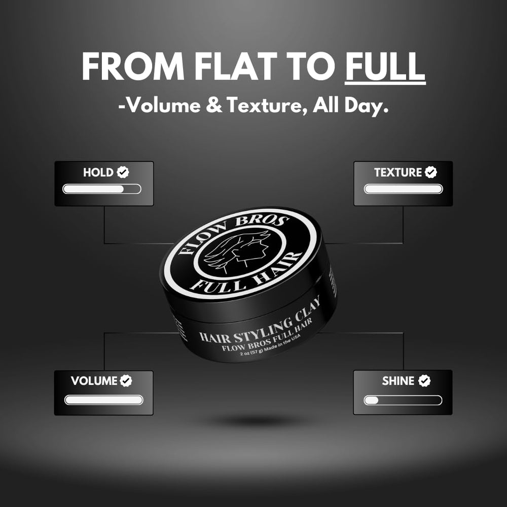 Flow Bros Argile Coiffante: application facile pour modeler les cheveux.