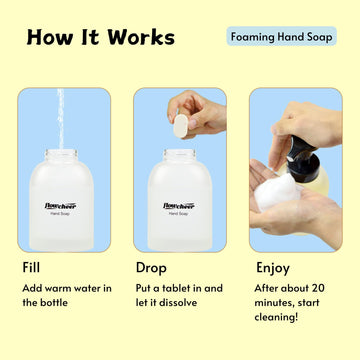 Flowcheer envase sostenible: empaque ecológico para reducir residuos.