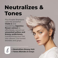 FLUX UP Après-Shampoing Violet bouteille pour démêler et hydrater cheveux colorés