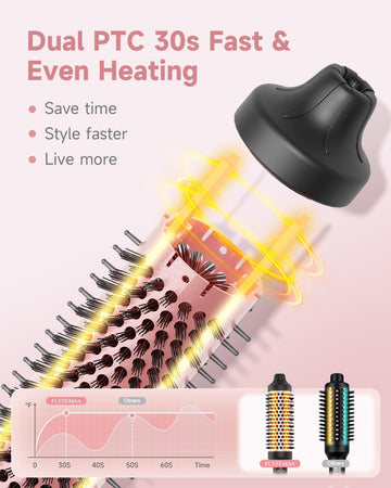 flyzemaa cepillo termico lcd ajuste temperatura, lectura clara para estilo preciso.