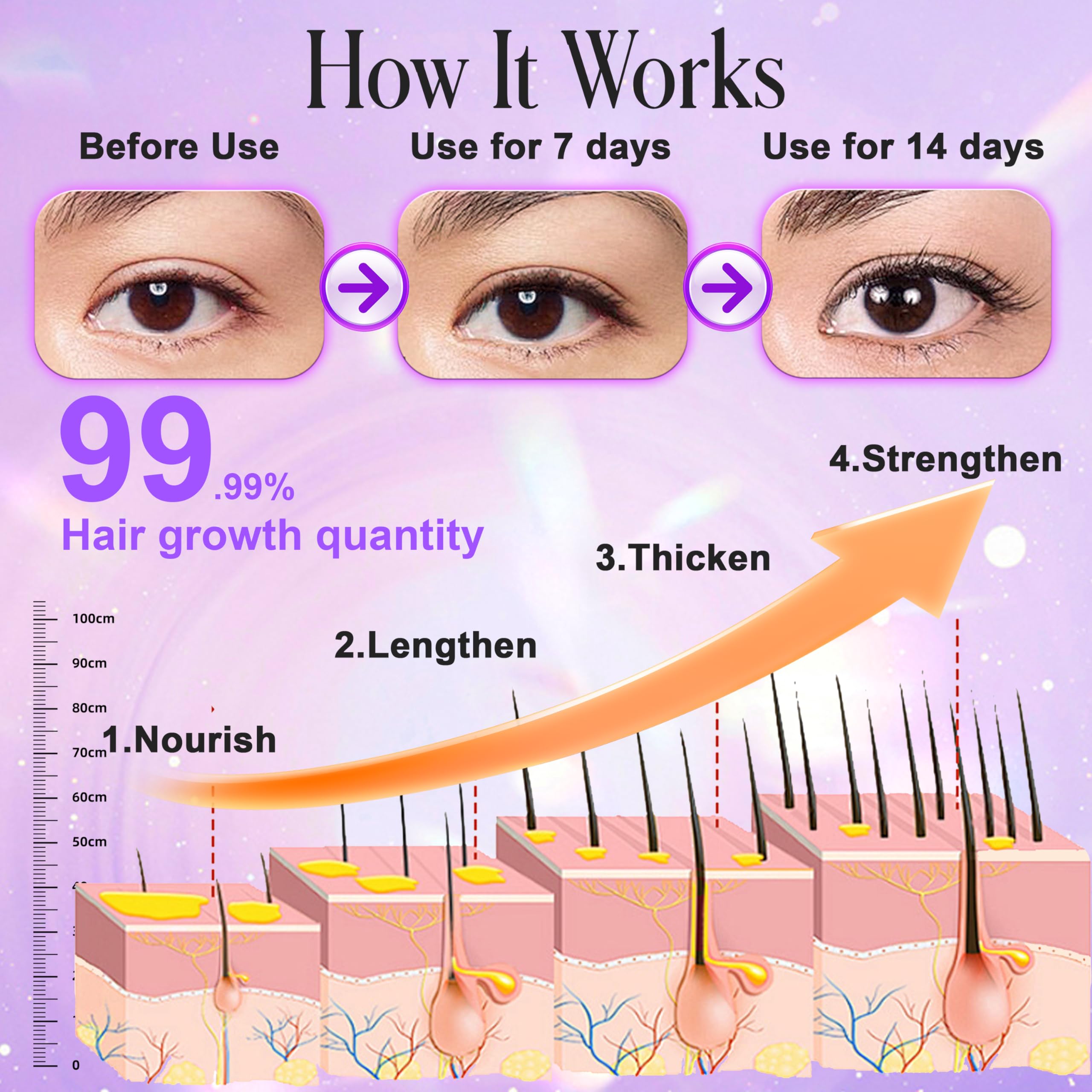 Folivive Serum aplicación doble brocha: aplicación precisa sin desperdicio.