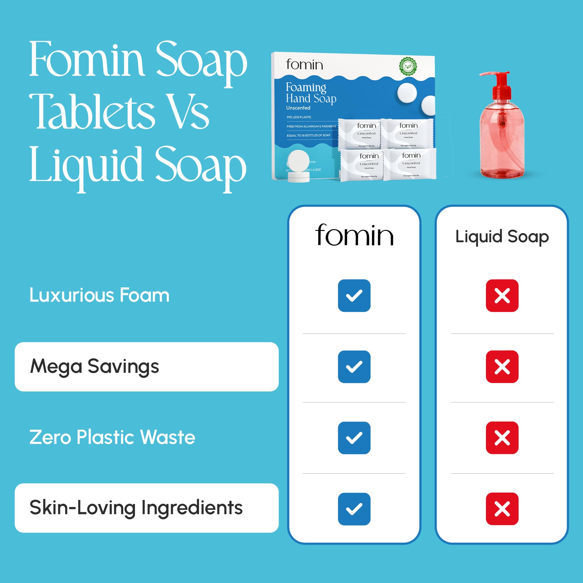 Envase reciclable de FOMIN para una opción más sostenible.