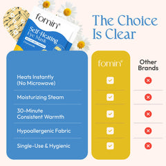 FOMIN mascarilla para ojos ofrece calor suave para relajación nocturna.