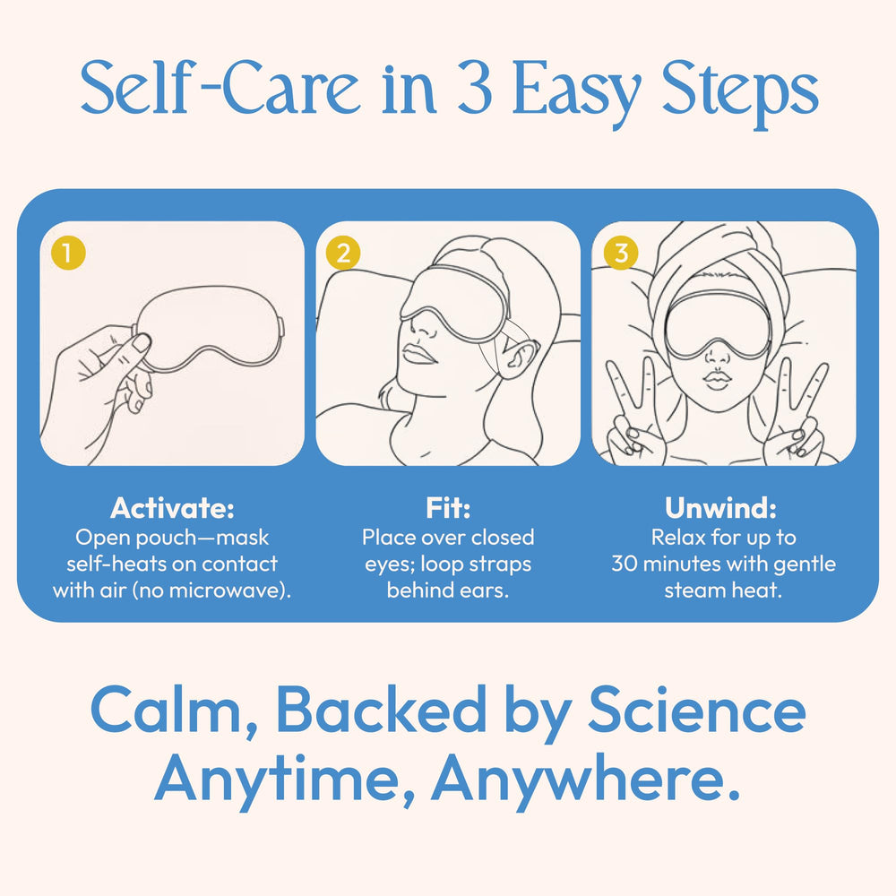 FOMIN mascarilla para ojos, tejido sin pelusa de alta permeabilidad.