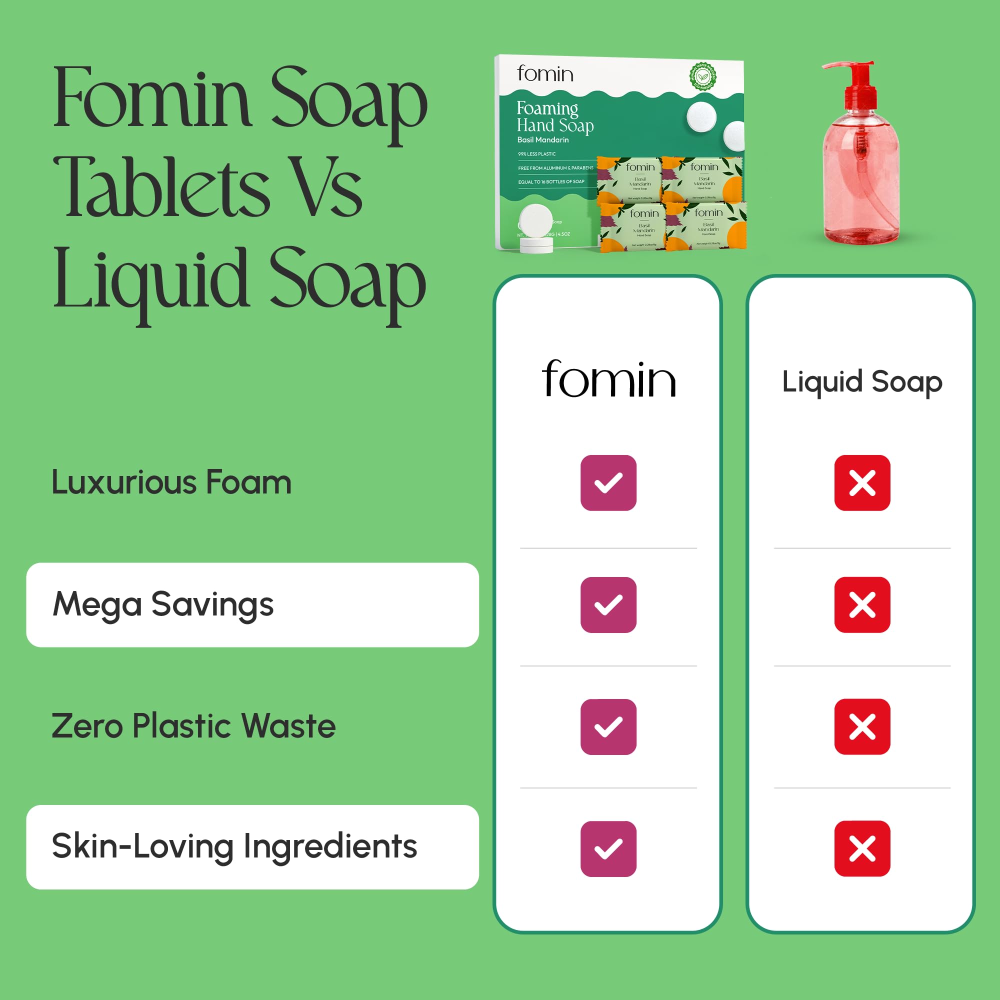 Tabletas FOMIN jabon espuma espumoso, 237 ml cada una