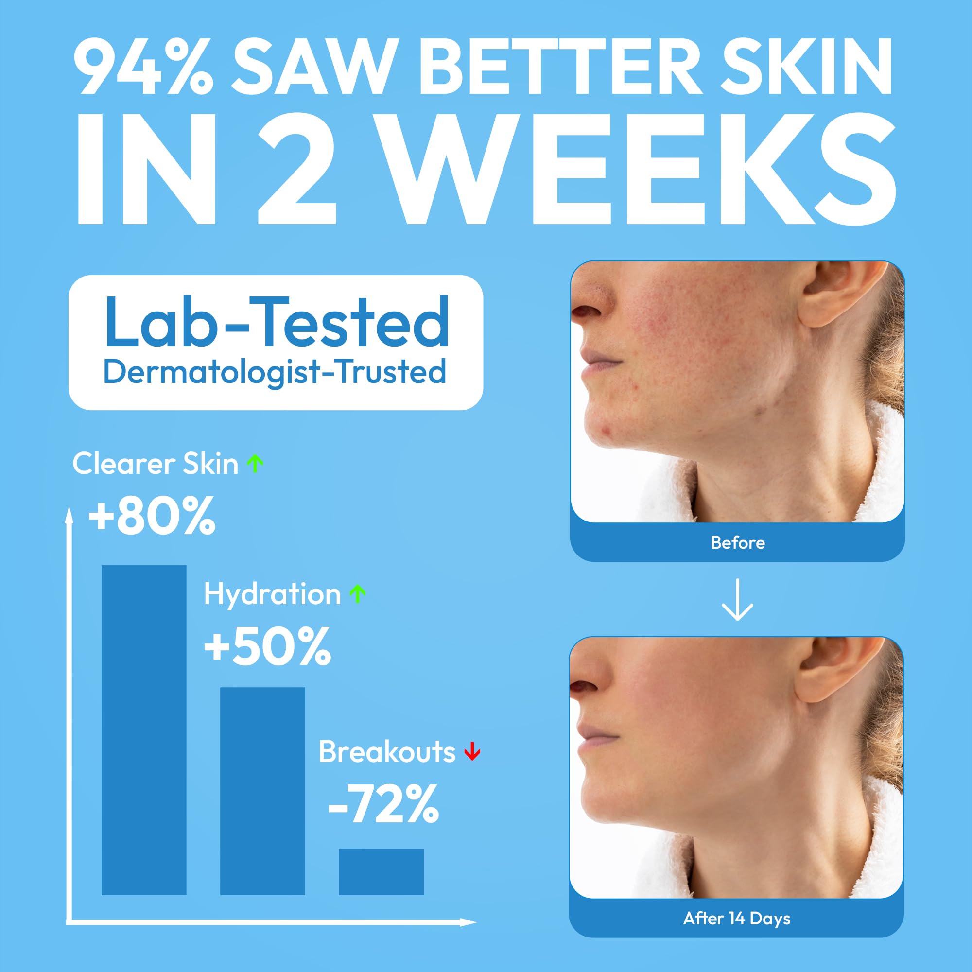 FOMIN toalla facial XL desechable biodegradable para cuidado ambiental diario.