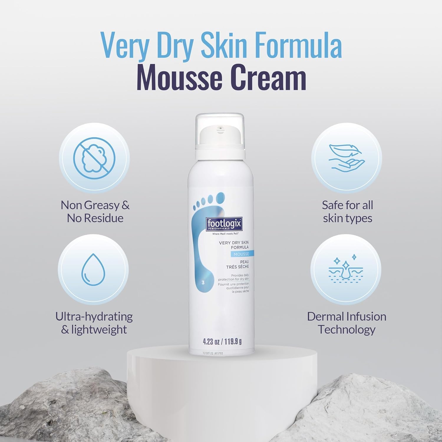 Footlogix Piel Muy Seca: textura cremosa para una aplicación suave