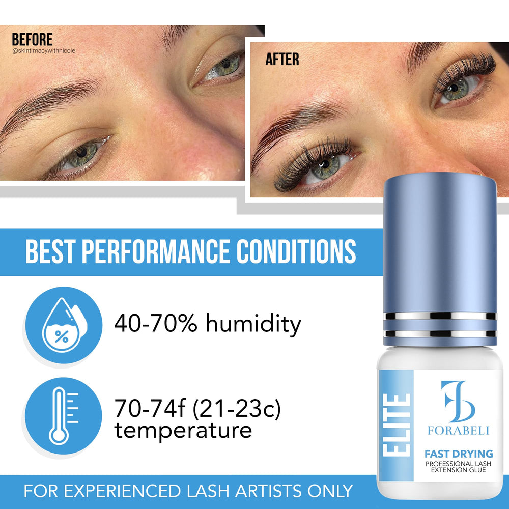 Forabeli Elite: Humedad 40–70% para uso fiable en climas.