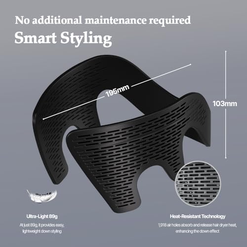 FORBEAUT DropSet, peinado rápido para hombres activos