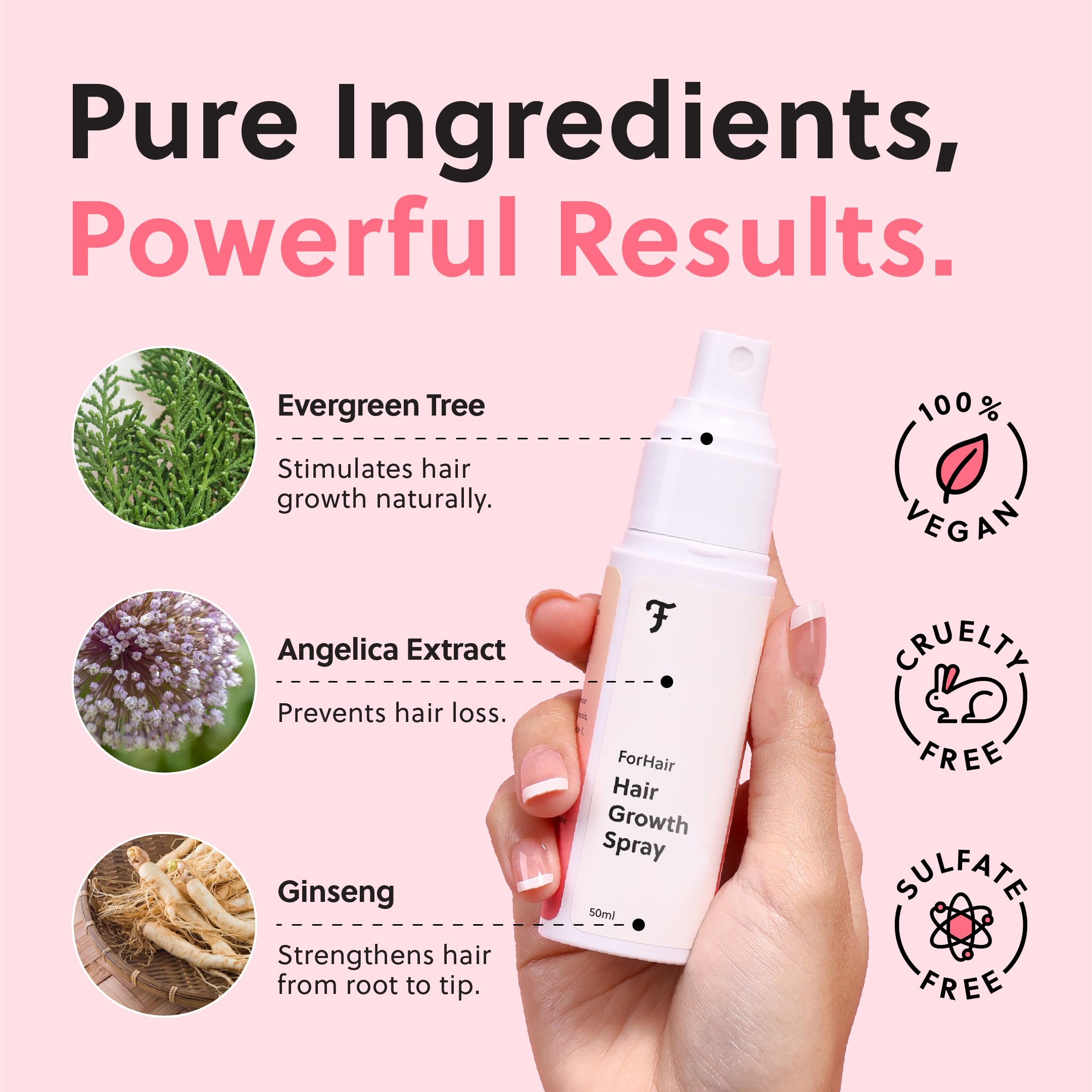 ForChics Serum envase 50ml ergonómico: cómodo de sostener y dosificar.