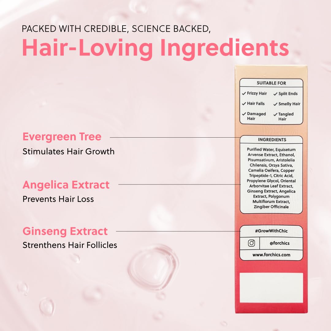 ForChics Serum sin hormonas, sin parabenos y sin sulfatos: opción suave para todo tipo de cabello.
