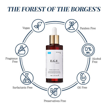 FOREST OF THE BORGES'S EGF Serum, formato de 50 ml para fácil manejo.