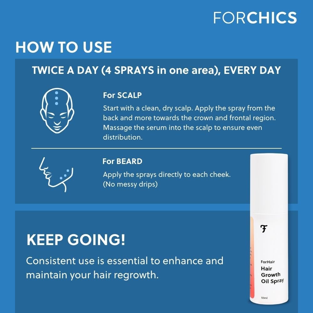 ForHair-budget-abordable : alternative économique et sans douleur.