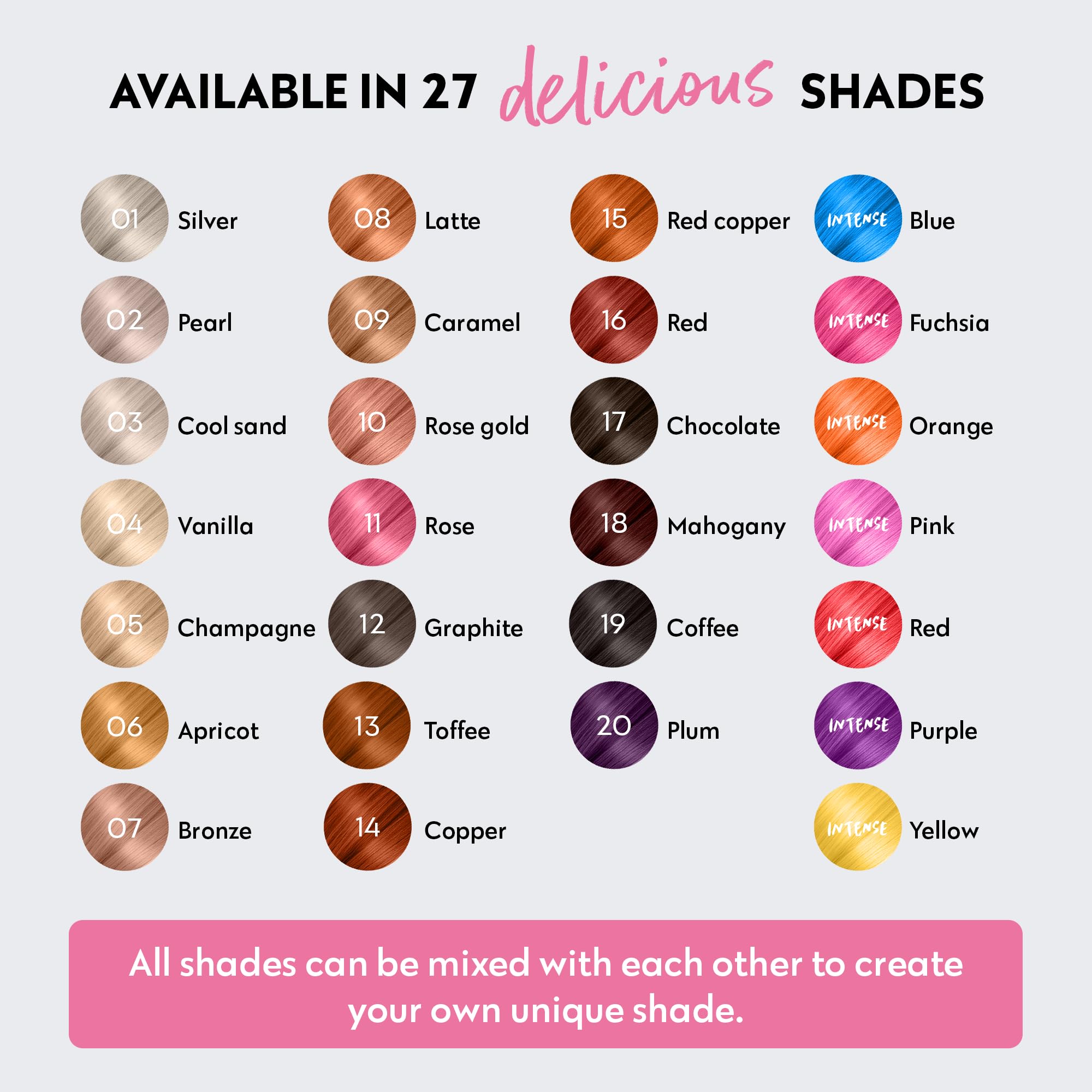 Empaque sostenible y cruelty-free de Color Mask Coffee.
