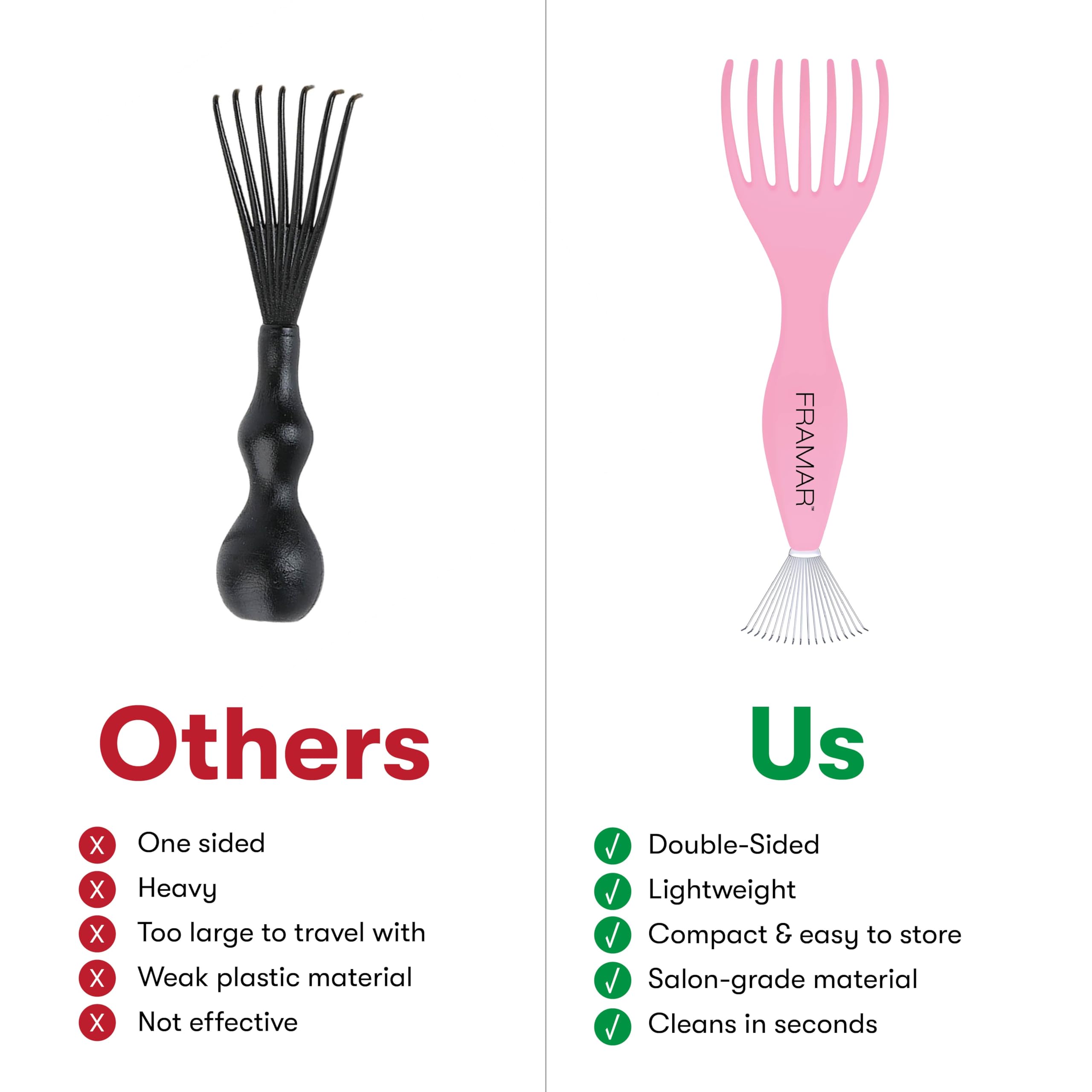 FRAMAR tamaño compacto rosa ideal para viaje y retoques