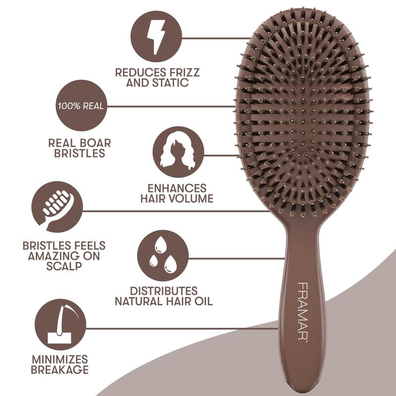 FRAMAR brosse-design-chocolat, matière agréable et ergonomie.