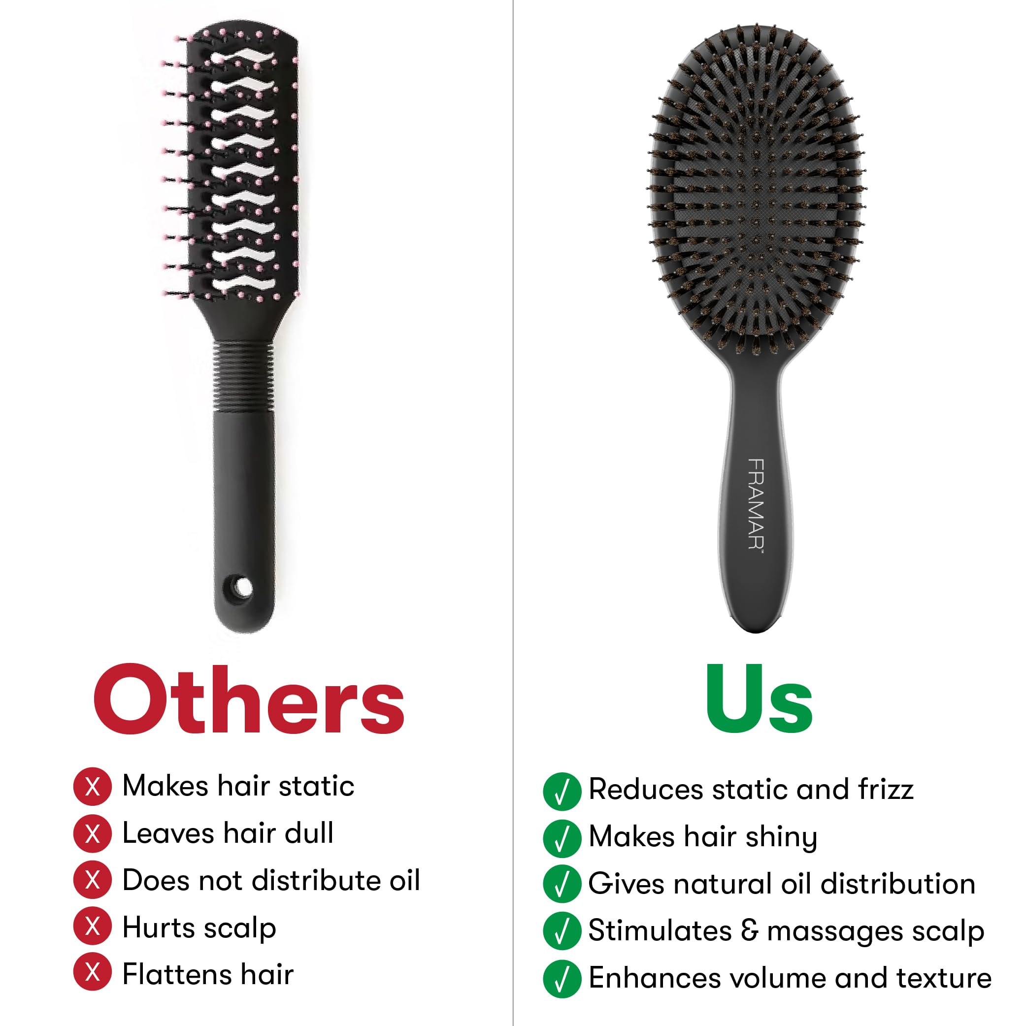 FRAMAR usage quotidien pour soin et douceur capillaires.