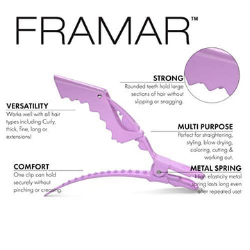 Framar Clip Cocodrilo Profesional: agarre firme para secciones gruesas.