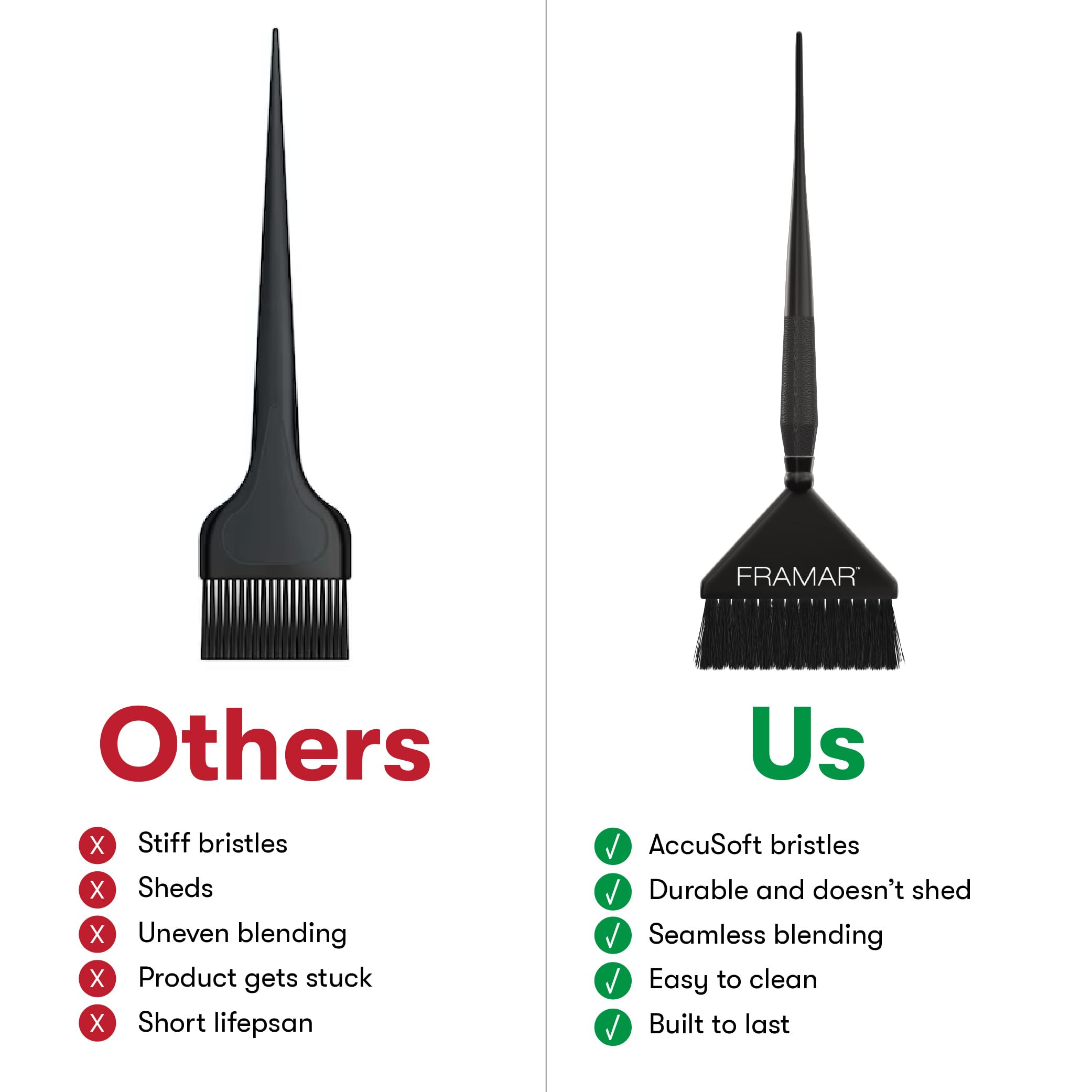 Mango ergonómico FRAMAR para sesiones largas sin fatiga.