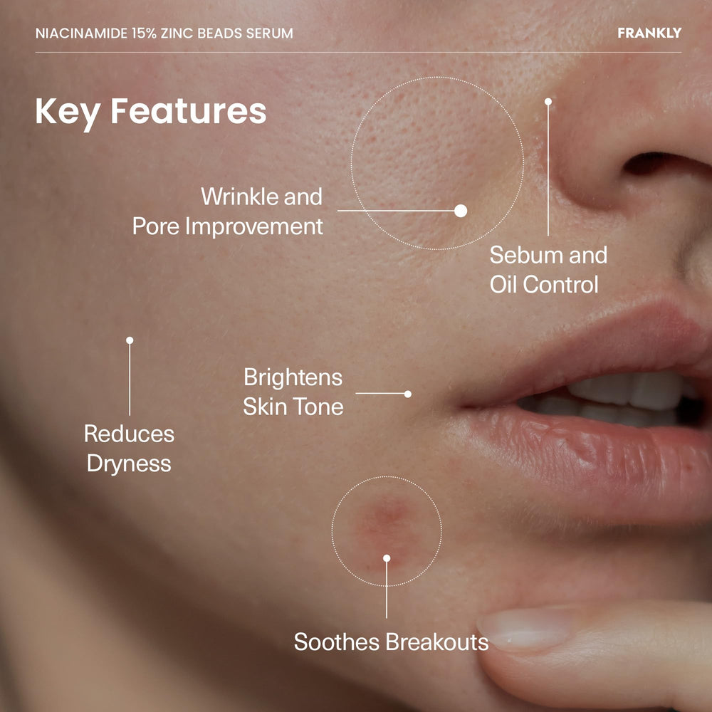 FRANKLY Niacinamida 15% + Zinc, absorción rápida al aplicar el serum
