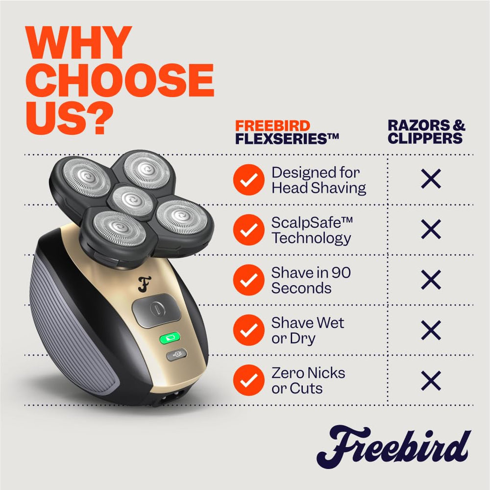 Freebird FlexSeries diseño ergonómico para manejo cómodo