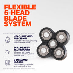 Instalación rápida con acoplamiento de Freebird FlexSeries.