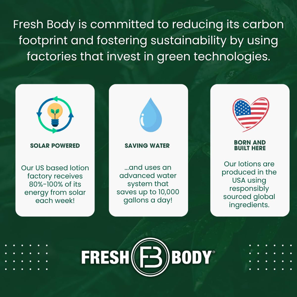 Fresh BALLS Lotion – pack de 3 tubes pratique et économique.