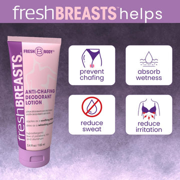Empaque del conjunto Fresh Body FB para mujeres sin sudor.