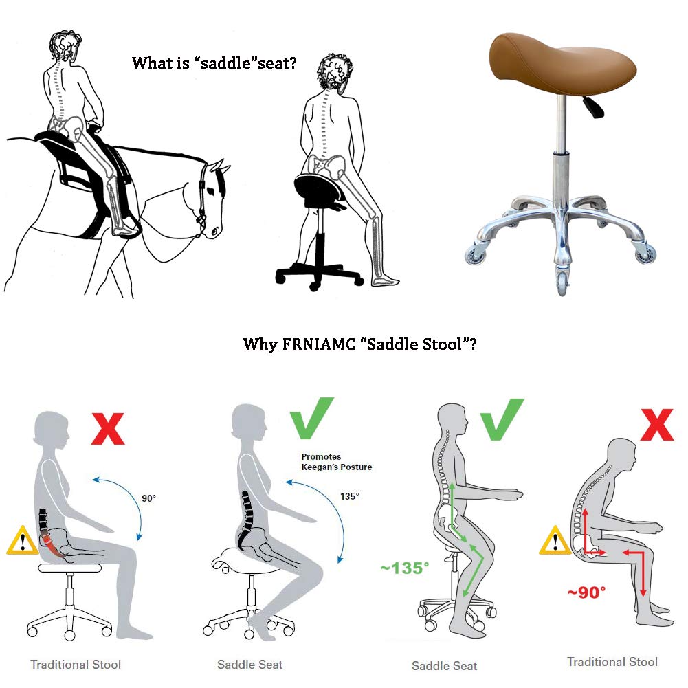 FRNIAMC Silla sillón con capacidad de carga de 180 kg para uso intensivo.