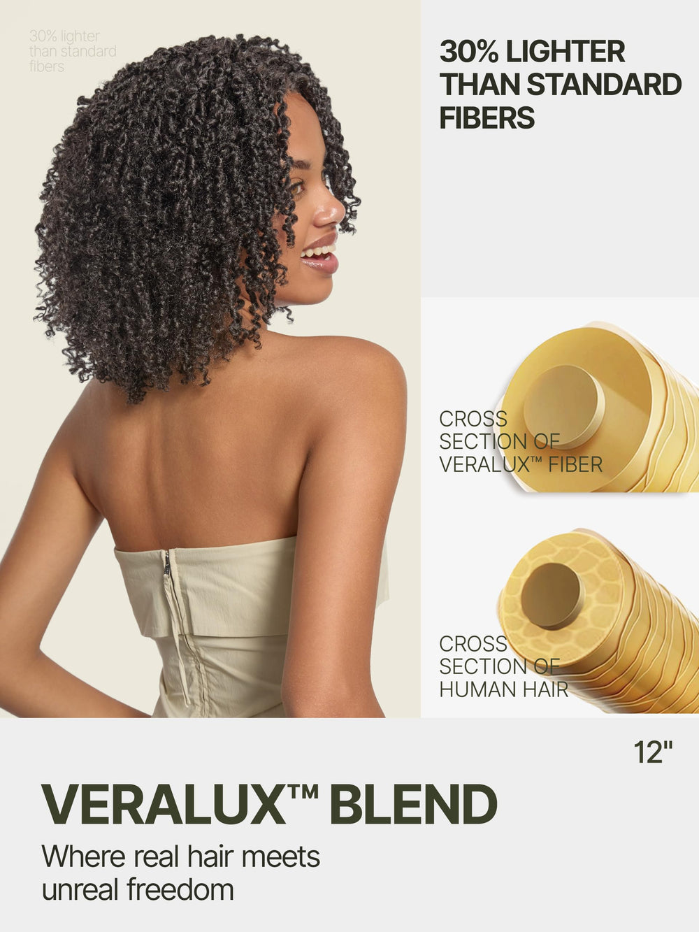 Frodio Veralux natural black wig ready to go