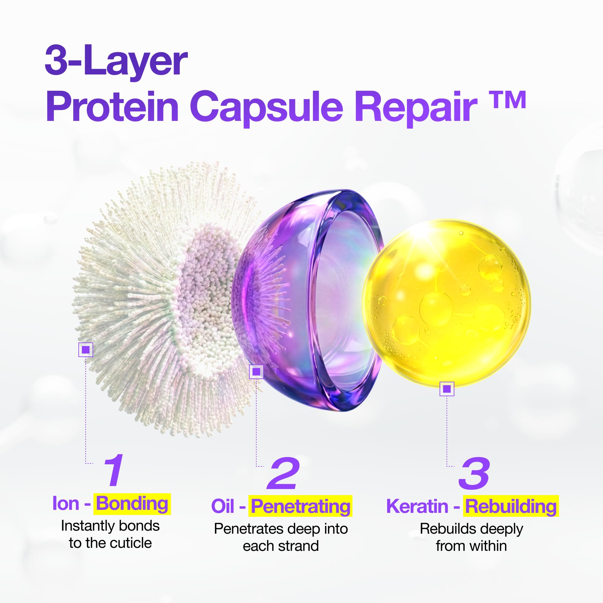 FROMLABS Protein Capsule Hair Repair, brillo disciplinado tras un solo uso.