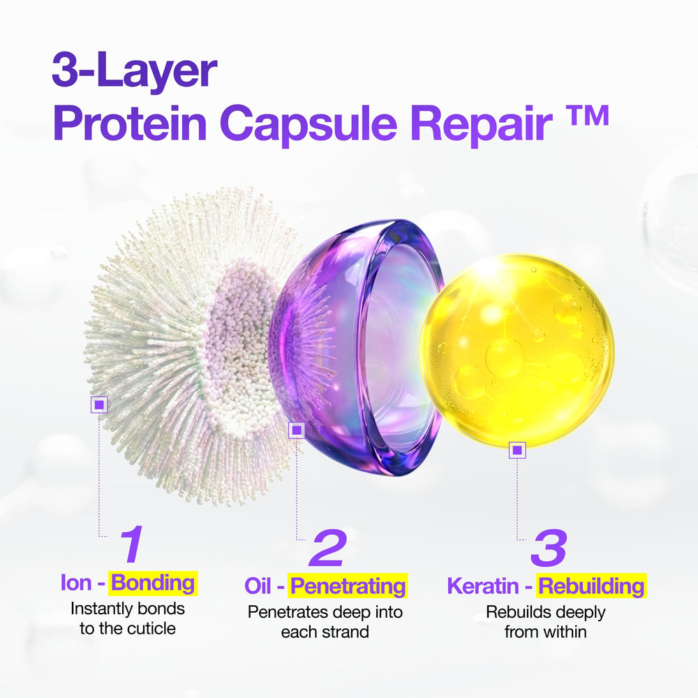 FROMLABS Protein Capsule Hair Repair, brillo disciplinado tras un solo uso.