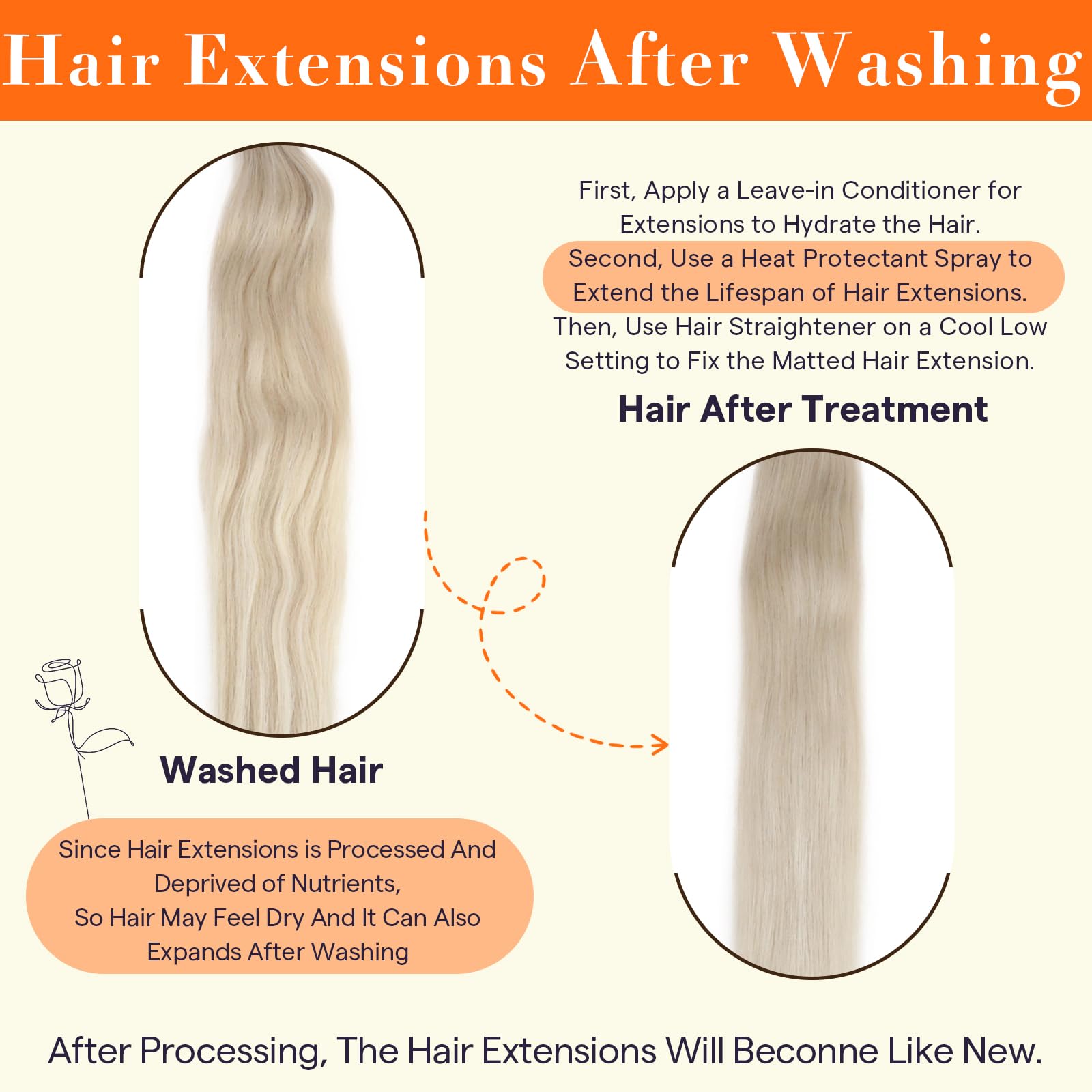 Ajuste personalizado con recorte en extensiones Full Shine sin deshilachado.