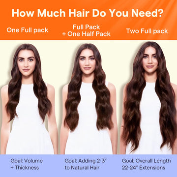 Borde graduado para una transición natural con tu cabello