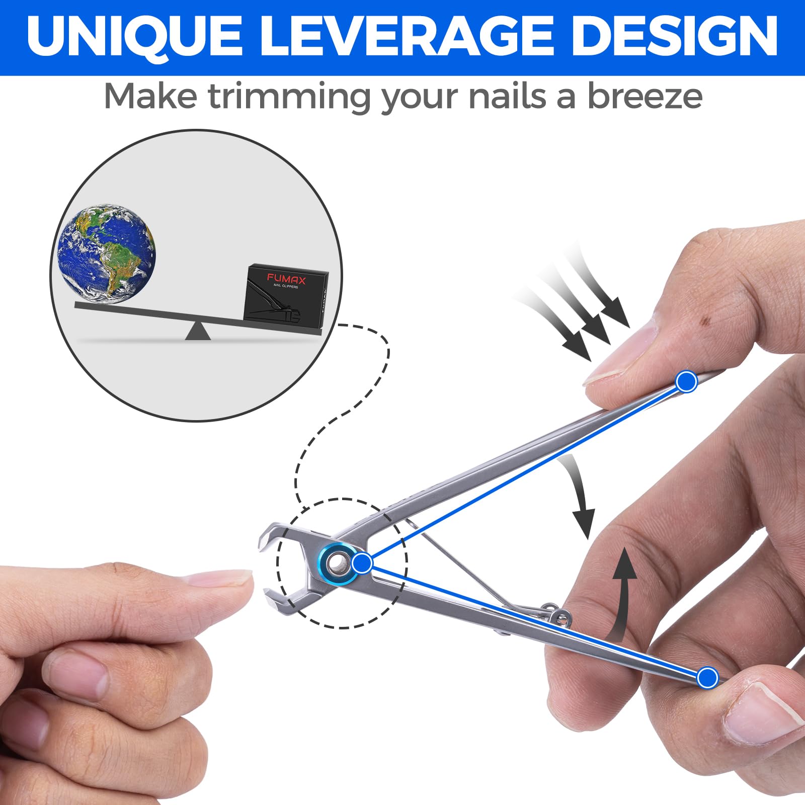 Cortaúñas FUMAX con mango ergonómico para agarre cómodo y control exacto.