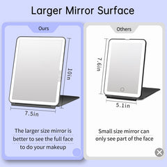 Espejo FUNTOUCH maquillaje 1x y lupa 10x desmontable para retoques