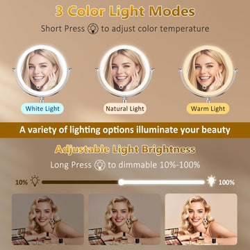 Espejo Fursourige con doble cara 1x/10x para detalles precisos