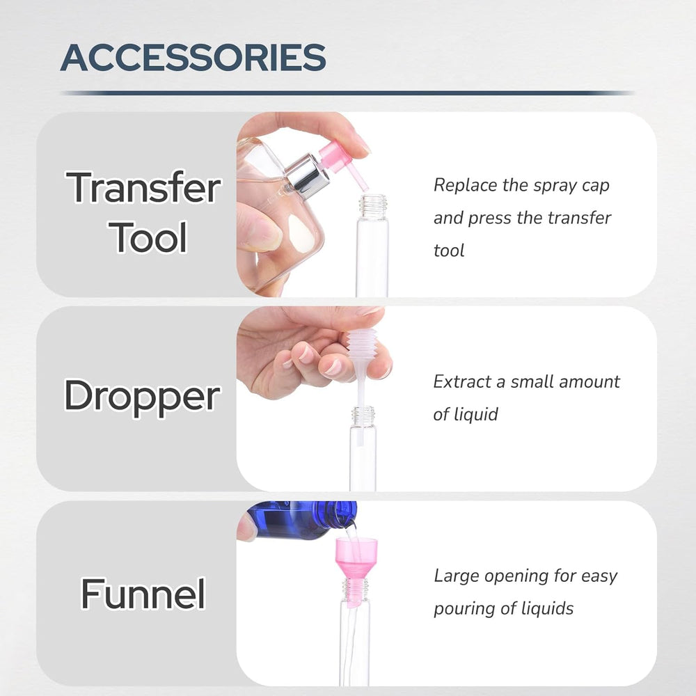 Embudo de transferencia Fusupak para rellenar fácilmente