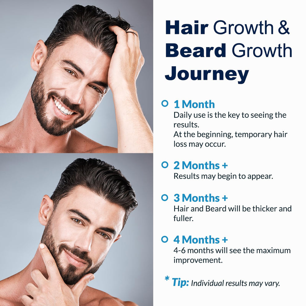 FUZYAT Minoxidil beard-application for facial hair use.