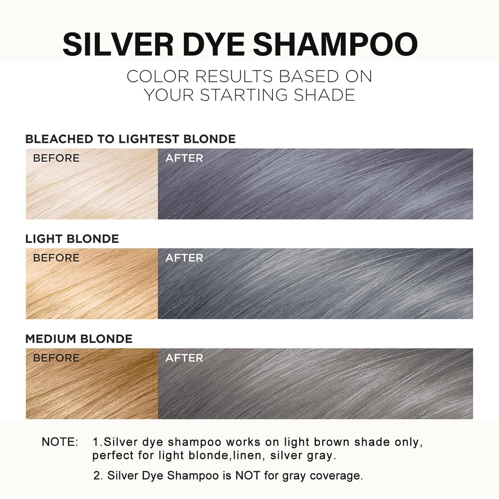 Fvquhvo champú muestra resultado plateado en el cabello